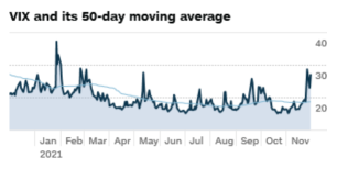 最終更新日2019年11月29日、Neutralの評価から変更されました。