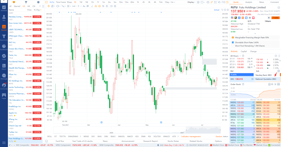 What's New: US National Exchange Order Book Available in Mac 11.8