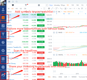 How to earn money from the share market: pick the right stocks at the right time