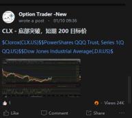 CLX-下支持継続反転し、上方抵抗は186.83、194.38付近で、抵抗付近での横ばい整理、短期的な価格調整は195