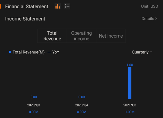 $Rivian Automotive (RIVN.US)$ Q4 2021 Earnings Conference Call is scheduled on Mar 10 at 5:00 PM ET / Mar 11 at 6:00 AM SGT. Subscribe to join the live earnings...