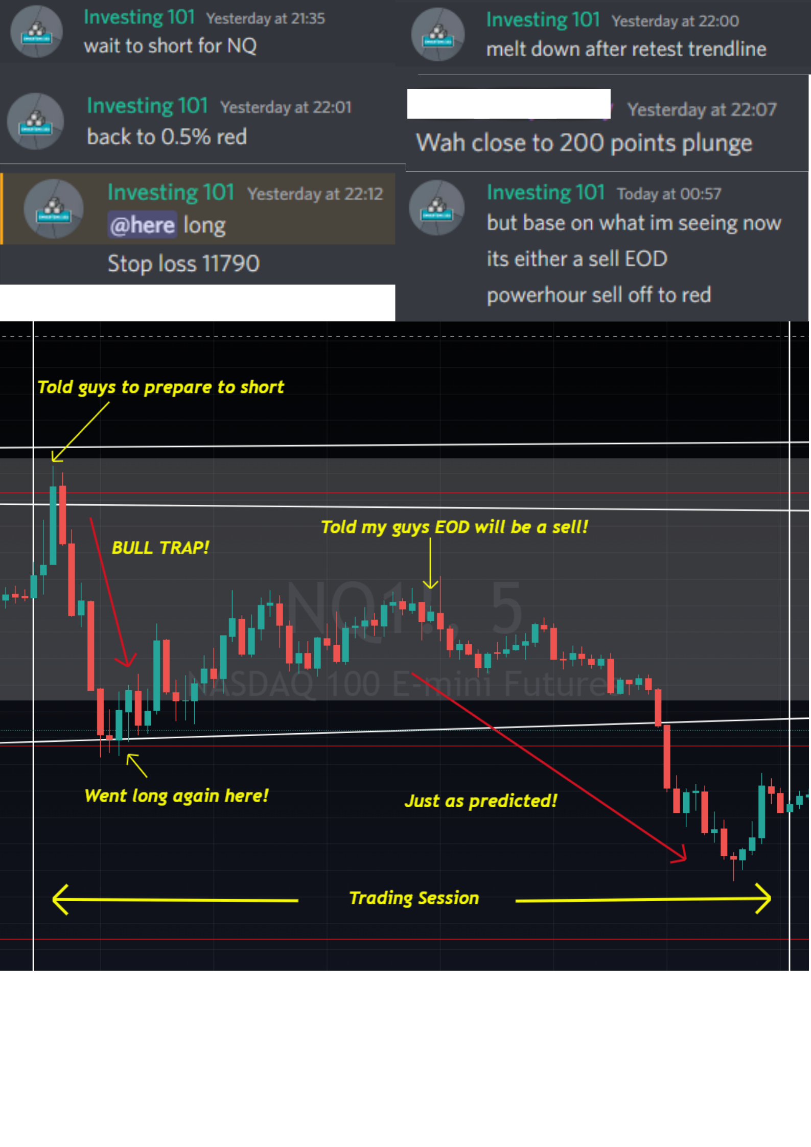 Yesterday early day, Bulls were trapped, AGAIN! Short pop to trap bulls, then a huge plunge down! Fortunately, we caught every single move! Today we will have C...