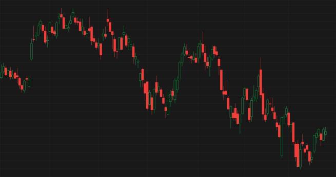 Enter to Win: Stock by chart challenge S18