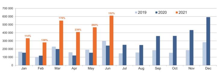 Why I Want In On This EV IPO