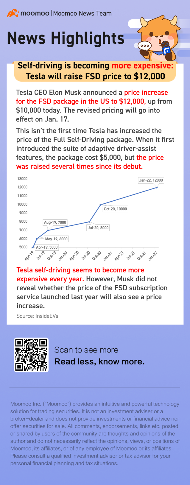 自動駕駛越來越昂貴：特斯拉將 FSD 價格提高到 12,000 美元