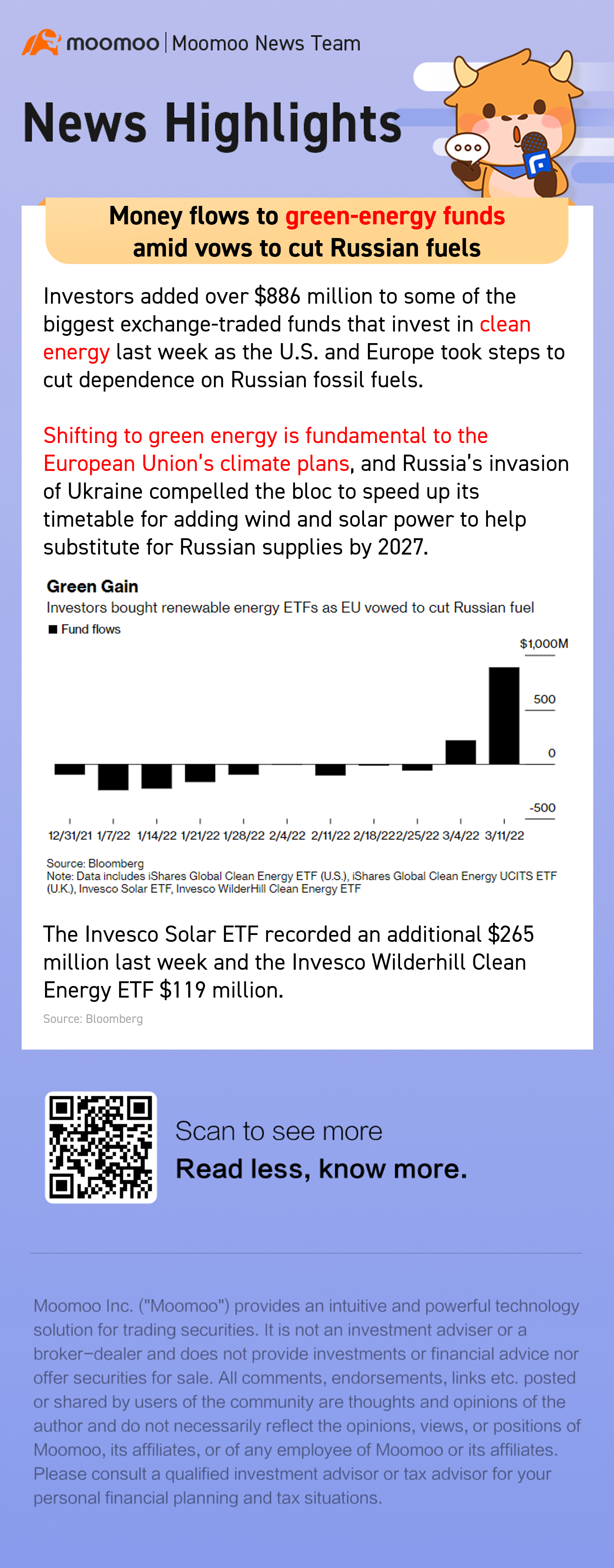 Money flows to green-energy funds amid vows to cut Russian fuels