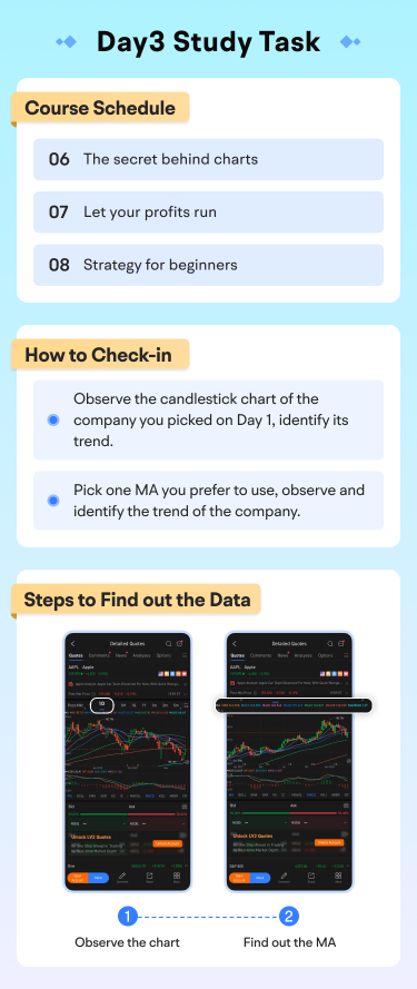 Day3 [Upgrade Stock Picking Skills] Complete and Win 300 POINTS!