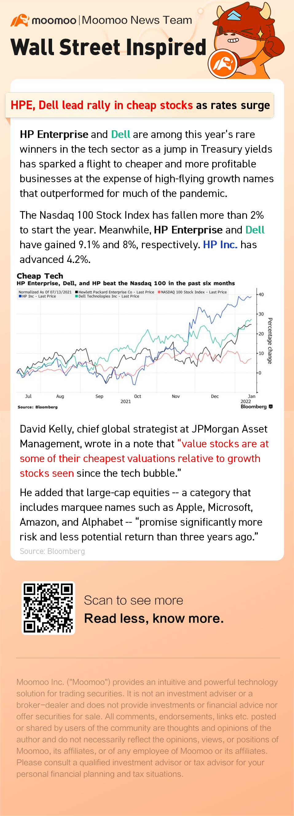 HPE, Dell lead rally in cheap stocks as rates surge