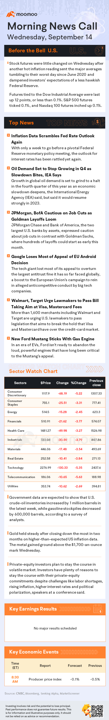 Before the Bell | JPMorgan, BofA Cautious on Job Cuts as Goldman Layoffs Loom