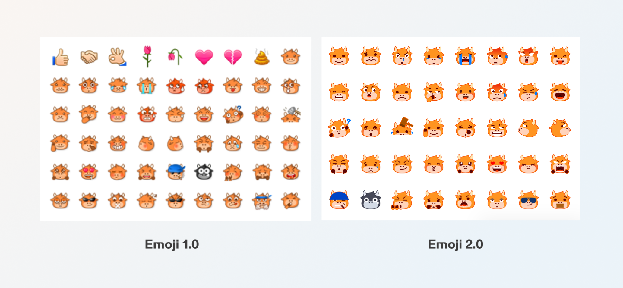 Emoji談話：moomoo的簡史