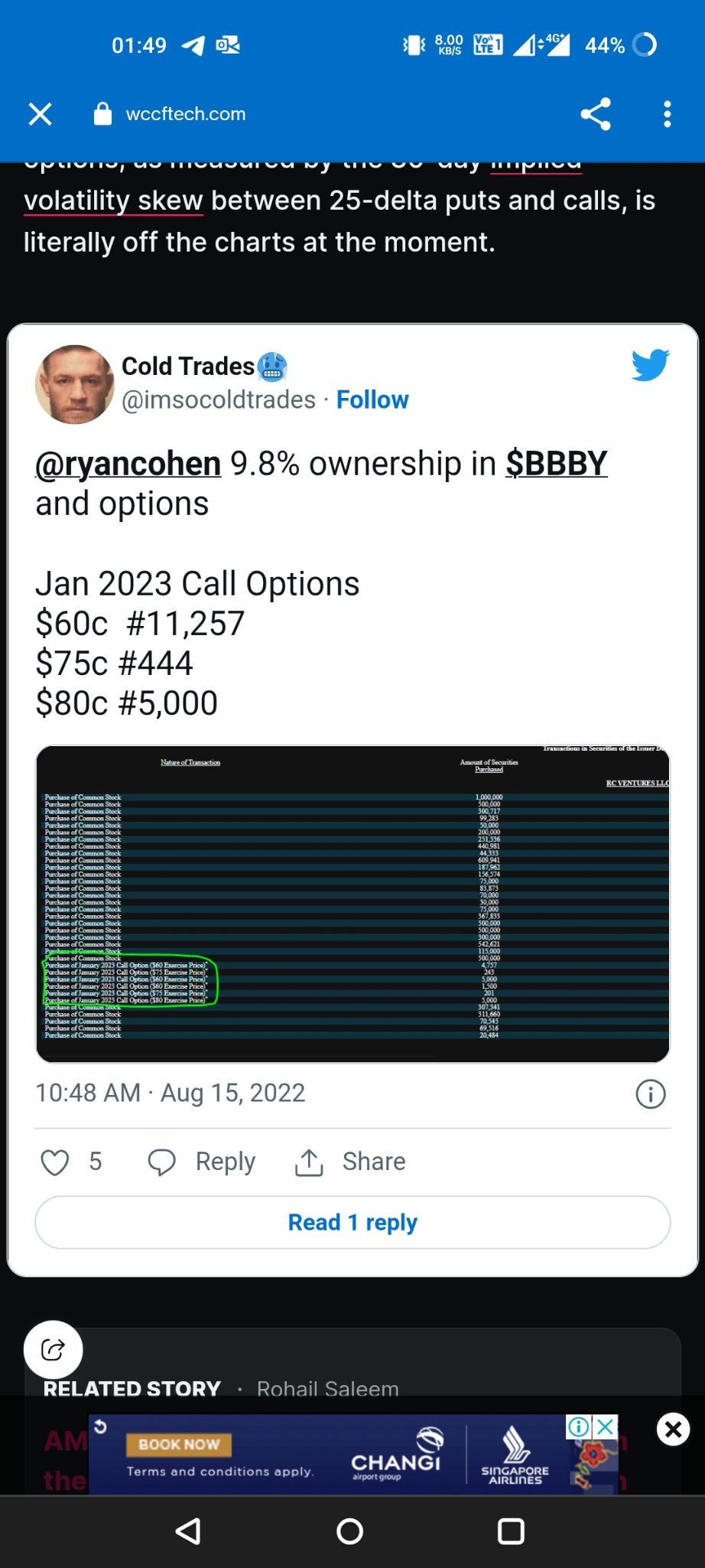 $Bed Bath & Beyond Inc (BBBY.US)$