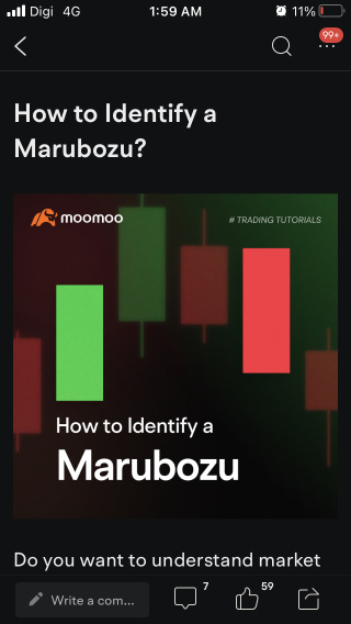 How to identify Marubozu candle ?