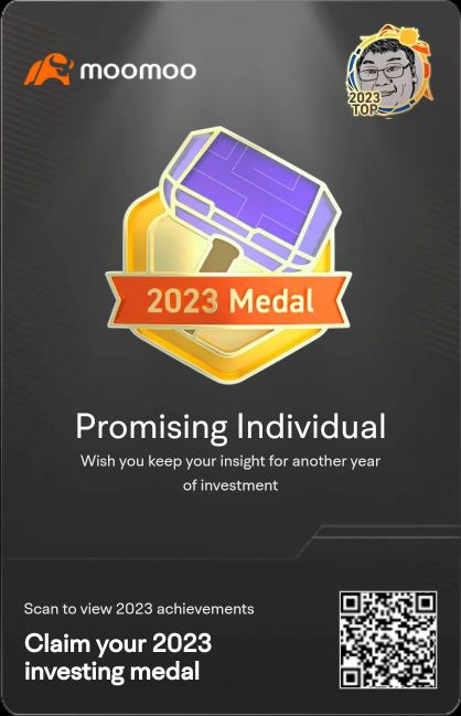 my 2023 medal
