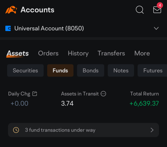 My Weekly Top 5 Funds (12/2/2024) - After 6 months of hiatus