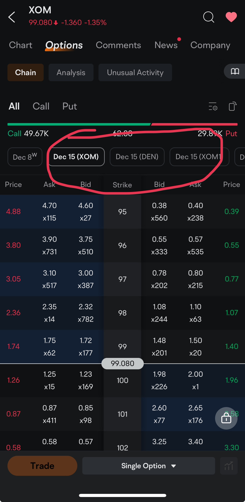 $Exxon Mobil (XOM.US)$ what is the difference between 3 different options type provided for 15Dec week?