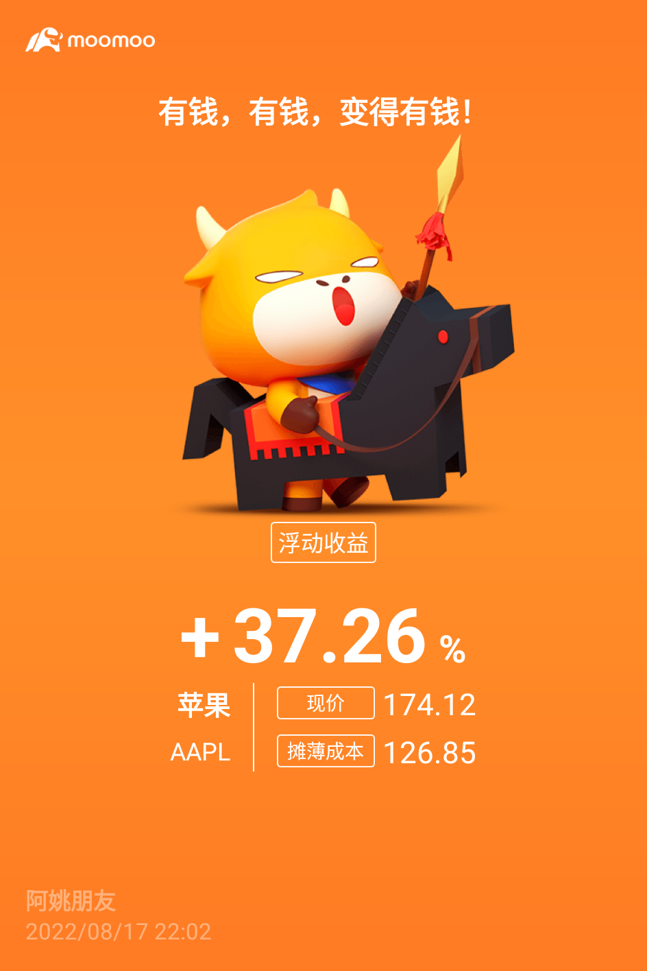 OBV六大口诀- moomoo 社区
