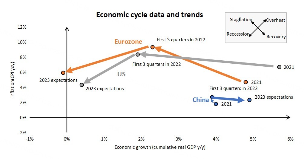 Global opportunity in Chinese liquor!