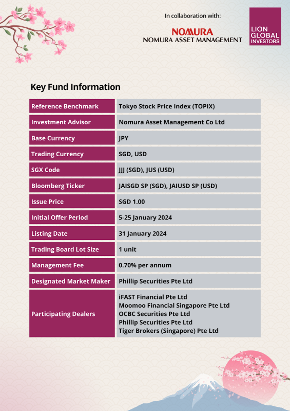 Lion-Nomura Japan Active ETF（由人工智能提供支持）即将推出：探索在日本投资的更明智方式！