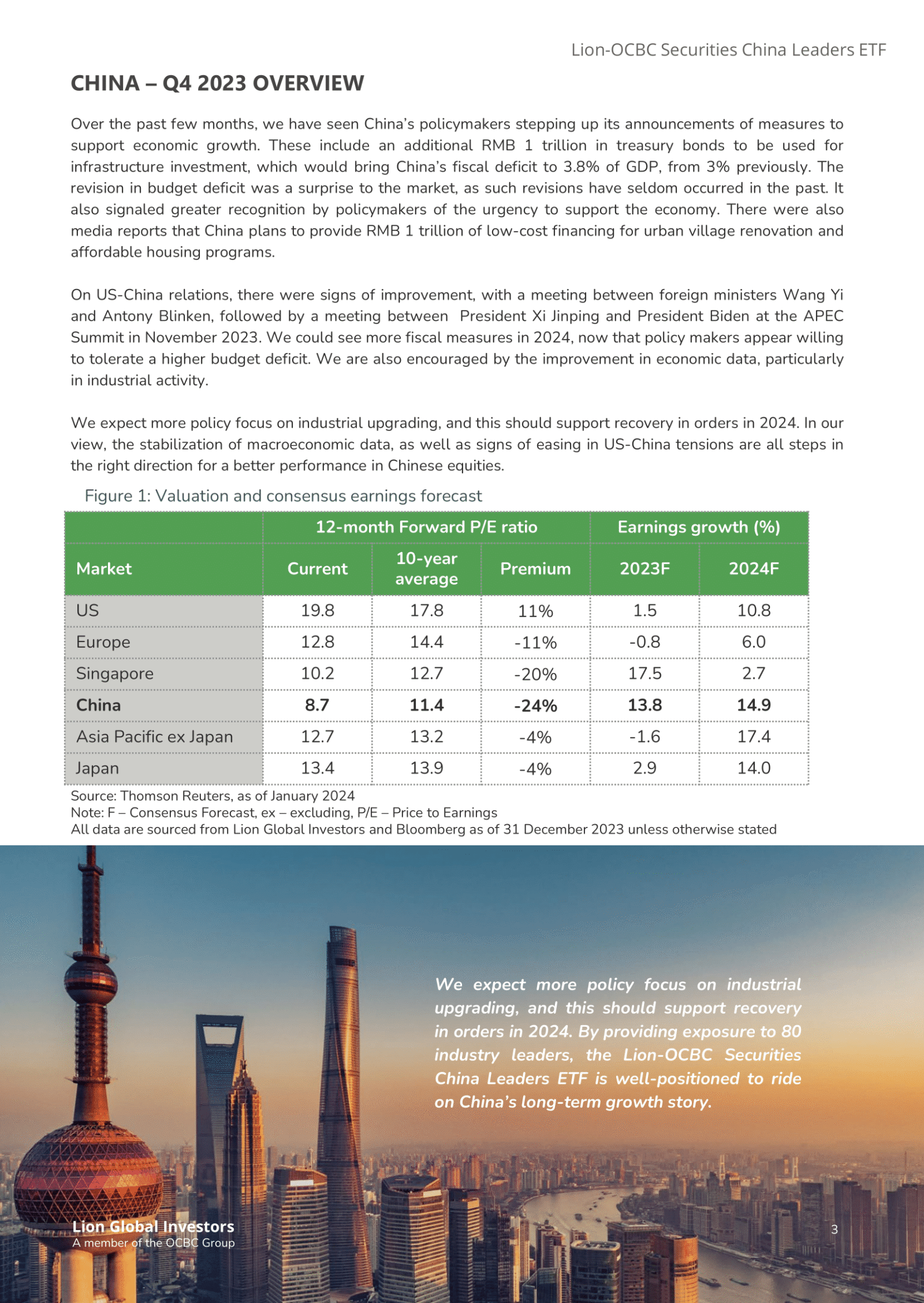 How is China spurring growth in 2024?