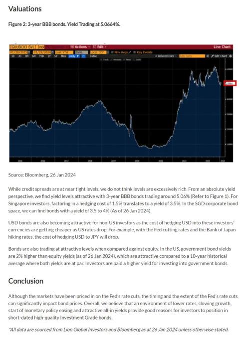 2024 Fixed Income Market Outlook