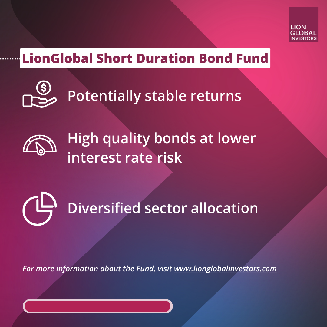 How will the Fed rate cuts affect bond portfolios?