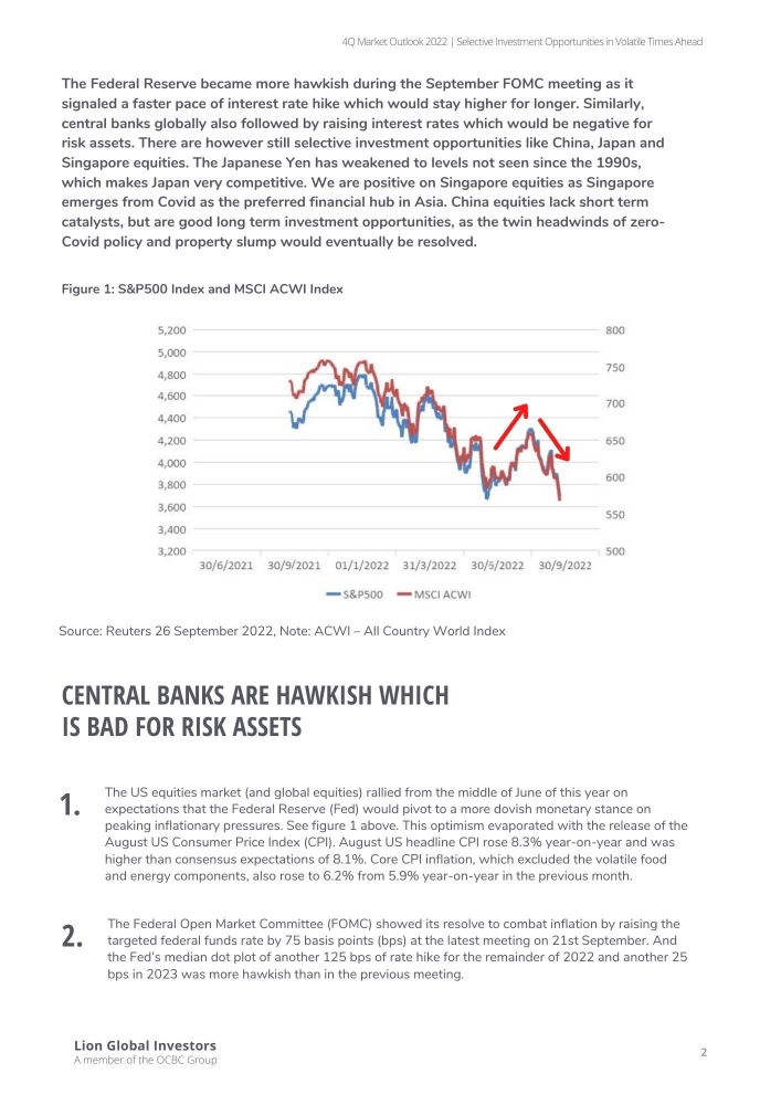 4Q2022 Market Outlook - Selective Investment Opportunities in Volatile Times Ahead