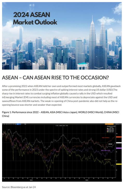 2024年のASEAN市場展望