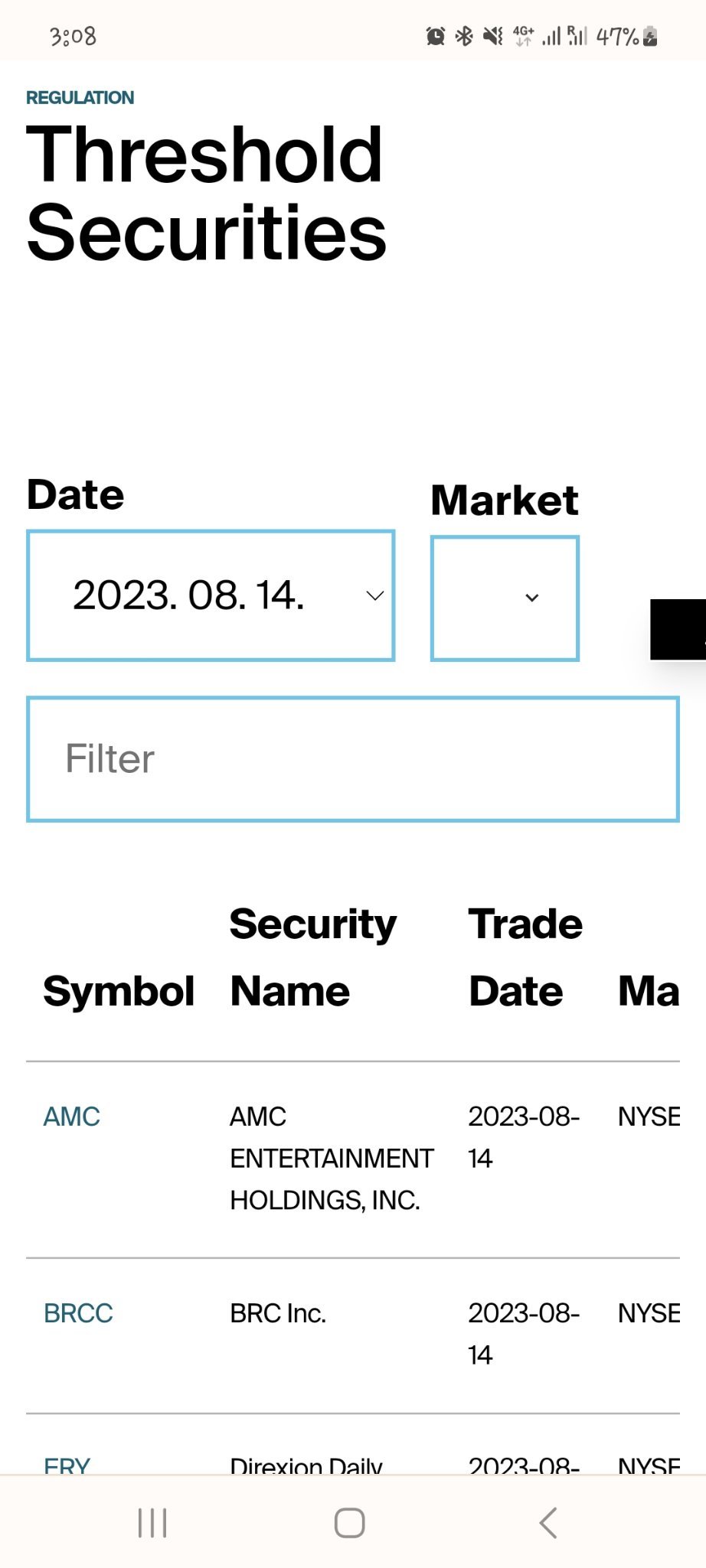 $AMC Entertainment (AMC.US)$