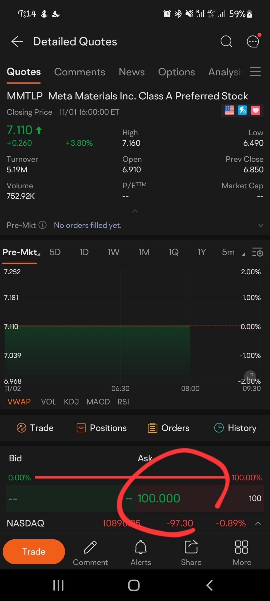 $Meta Materials Inc. Class A Preferred Stock (MMTLP.US)$ 100~