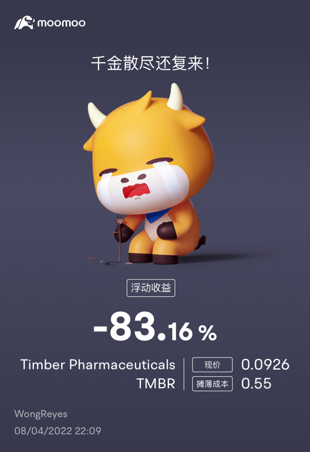 $Timber Pharmaceuticals (TMBR.US)$