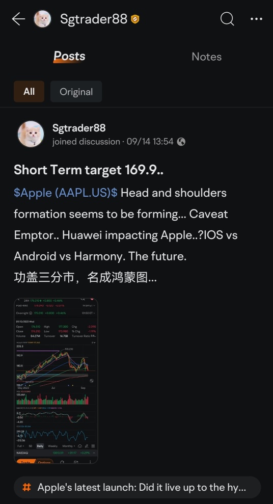 Apple target prediction 169.9 reached. 功盖三分市,名成鸿蒙图,
萍果实不转, 遗恨失吞华 New target 167 to cover gap..