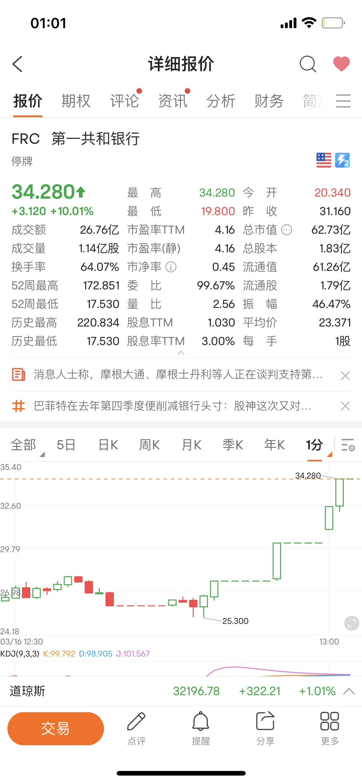 三個漲停板，銀行的春天要來了嗎[微笑]