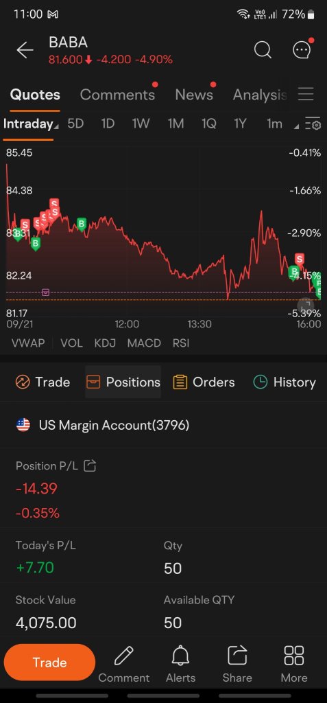 Eat the elephant in smaller bites (the case for making multiple trades)