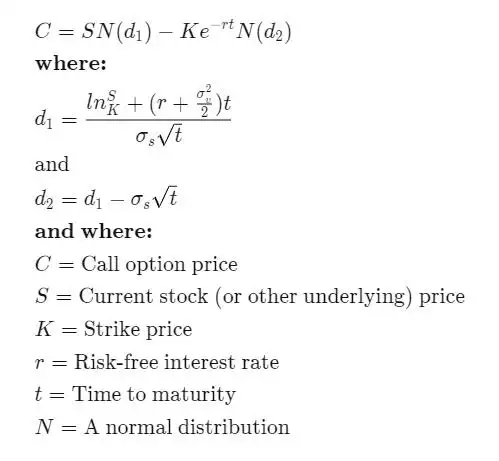 Source: https://www.investopedia.com/terms/b/blackscholes.asp#toc-the-black-scholes-model-formula