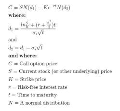Explained Simply: Options 102, option pricing, Moo Moo's option price calculator, and the greeks