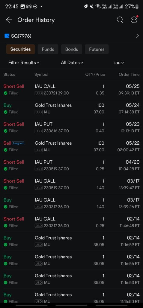 Gains from Gold to help cover some losses from Chinese stock