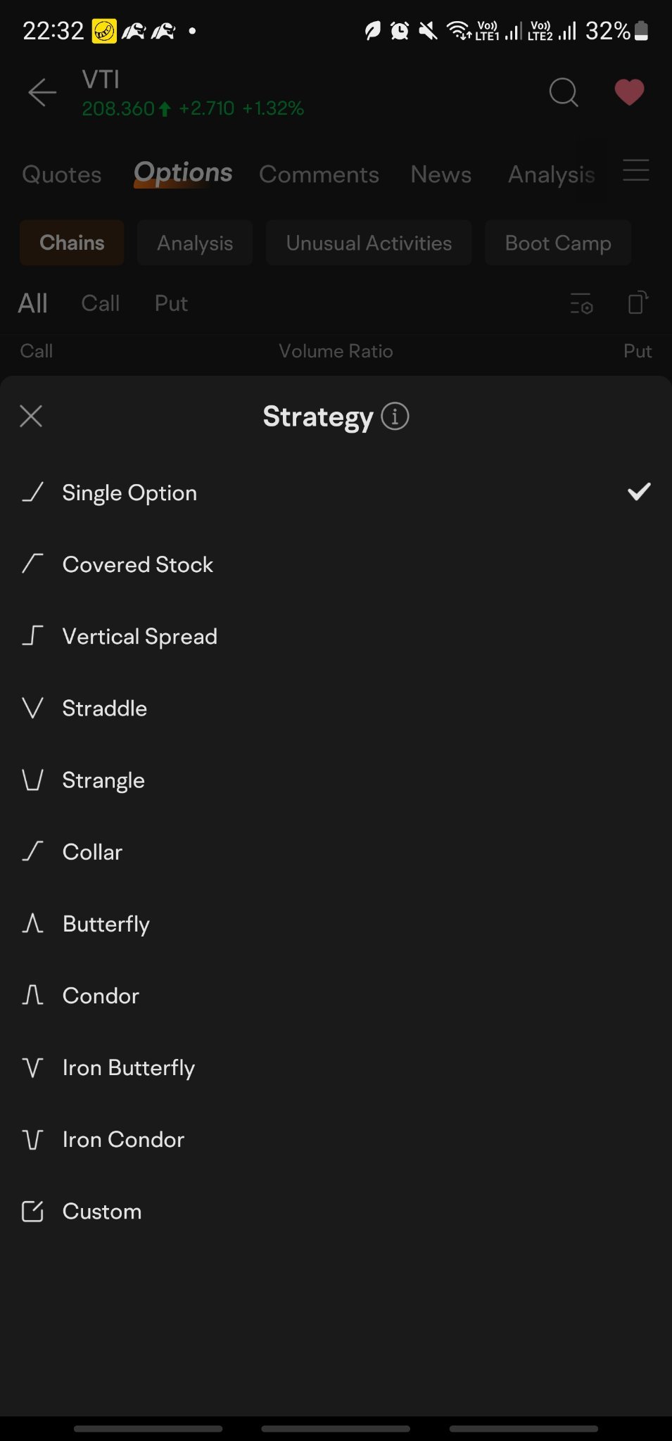 我们需要学习如何使用单腿和多腿期权策略，因为它们会创造出非常不同的结果。 - moomoo 社区