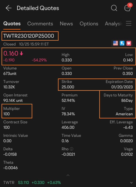 Explained Simply: Options 101