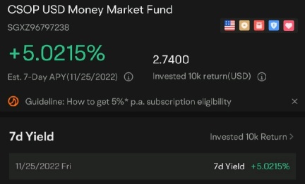 Increasing Cash Secure PUT yield by 5%, by leveraging on MMF