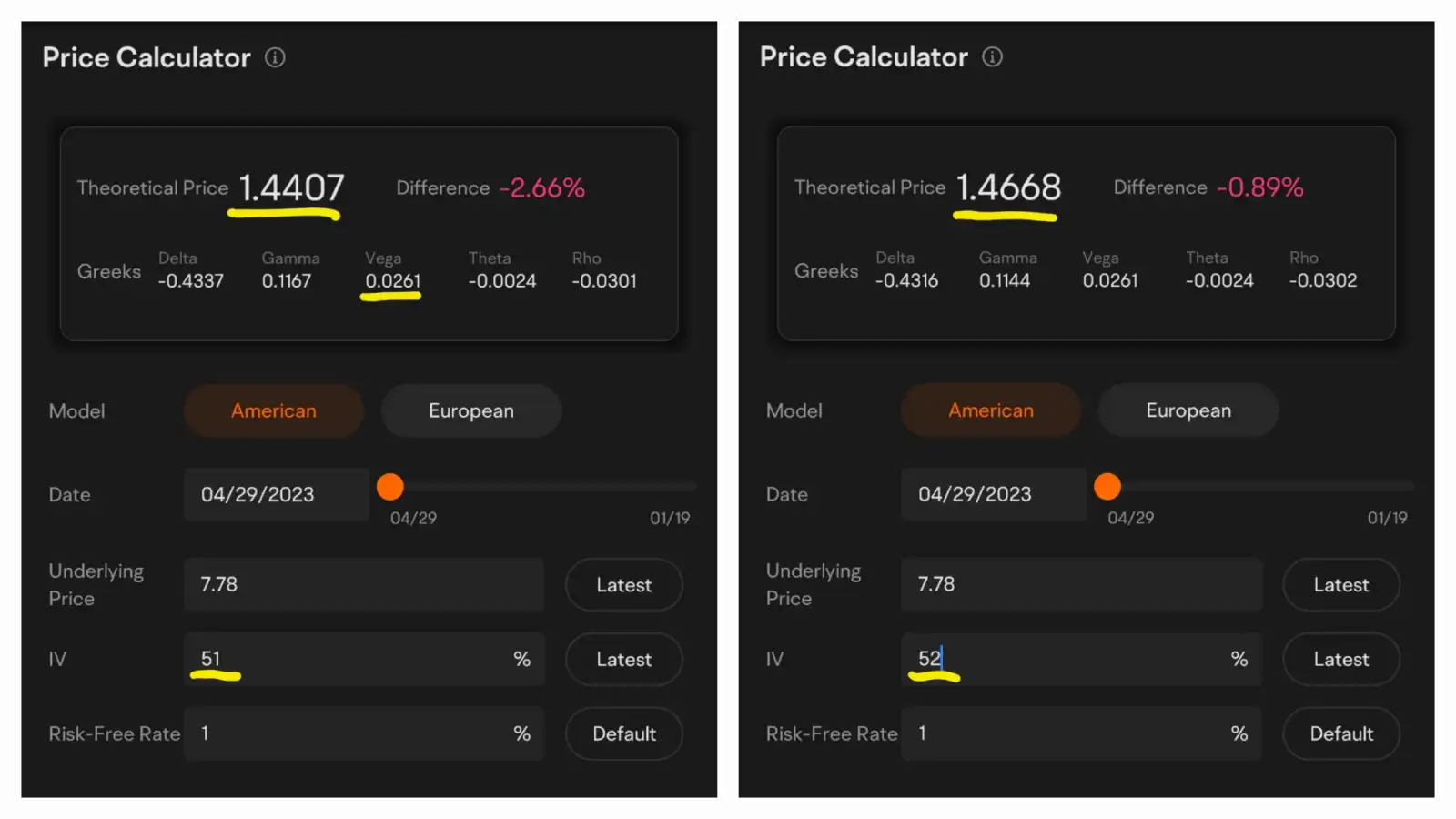 Explained Simply: Options 102, option pricing, Black-Scholes theory of options pricing, Moo Moo's option price calculator, and the greeks