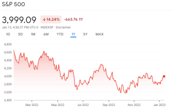 With some tips and tricks, Moo Moo cash plus funds are giving an insane returns of 16%