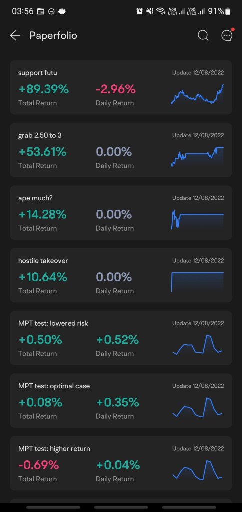 Fail fast, fail often. Applying this Lean startup mentality in the stock market