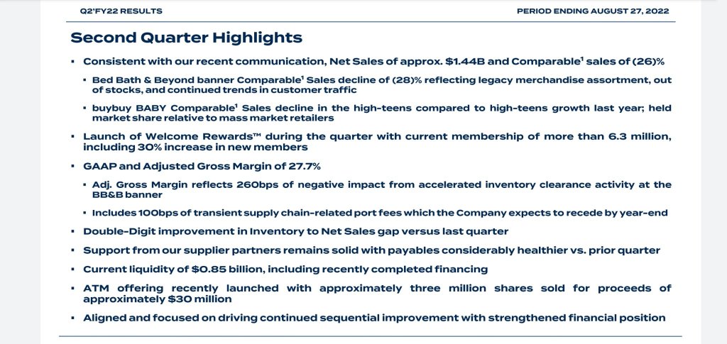 BBBY loss widened but they now have $850m in liquidity and expect to breakeven by end 2022