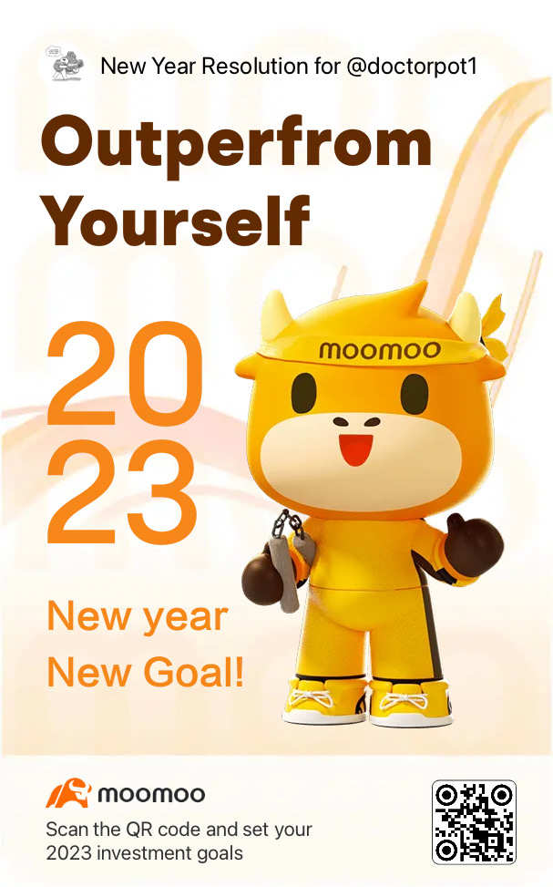 The secret to happiness is low expectation, not expecting much in 2023, that&#039;s how I&#039;m still happy and hitting goals in a bear mar...