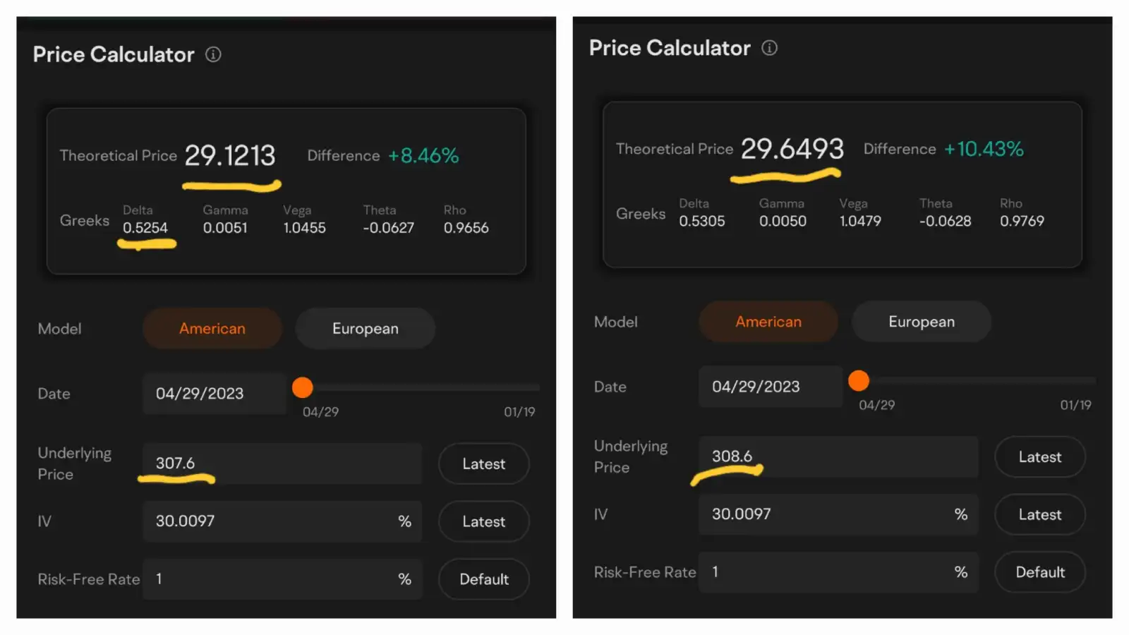 Explained Simply: Options 102, option pricing, Black-Scholes theory of options pricing, Moo Moo's option price calculator, and the greeks