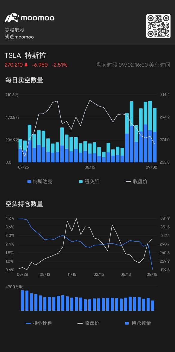 哪位大佬可以幫幫忙解釋😏