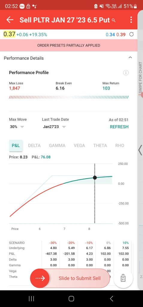 我的 MooMoo 愿望清单