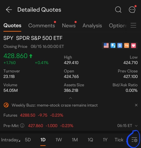 TA Challenge: OBV, forecast market moves & spot reversals 🤨?