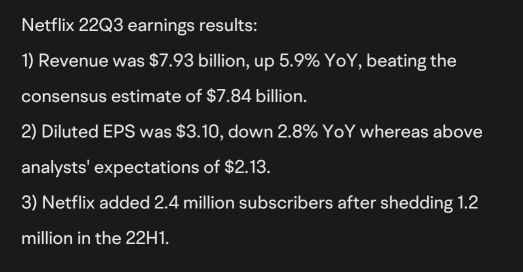 Netflix surges over 15% on Q3 earnings beat, buy or bail?