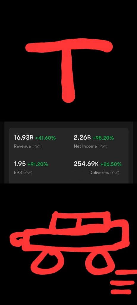 「You Draw, I Guess」(1) : What impressed me the most in Q2 earnings season